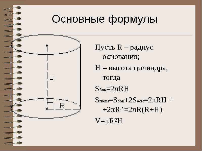 Высота цилиндра 2