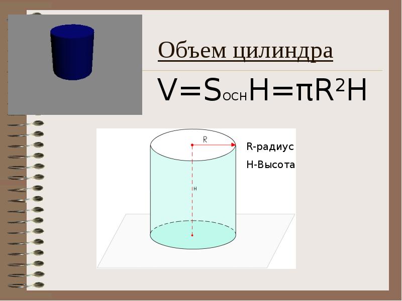 V объем цилиндра. Формула объема 1/4 цилиндра. Объем цилиндра 100мл. Объемный цилиндр. Радиус ЦИЛИНДРАОБЪЁМ цилиндра.