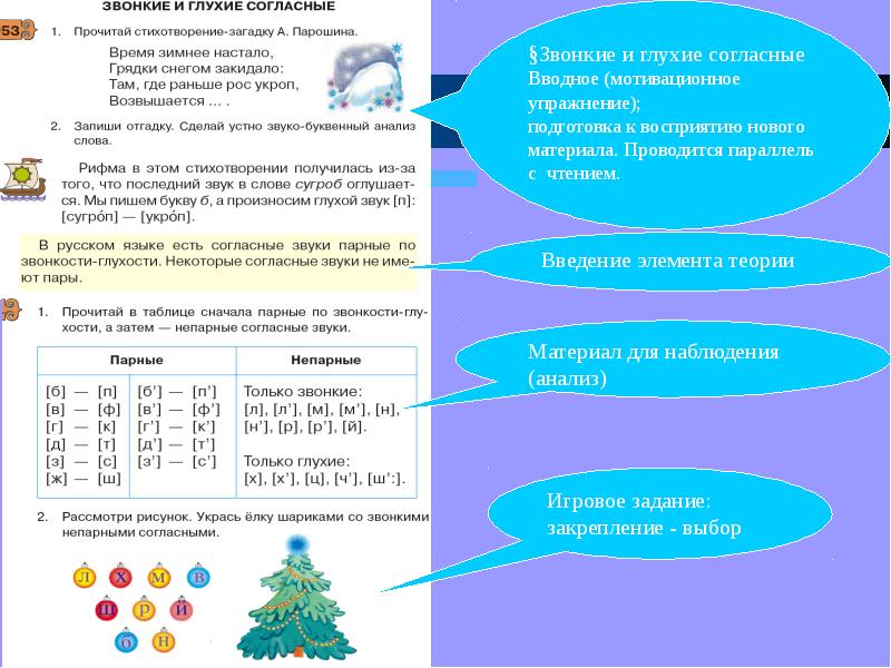 Закрепление 2 класс русский язык презентация