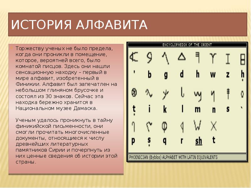 Где был изобретен древнейший алфавит на карте. История алфавита. Появление русского алфавита.