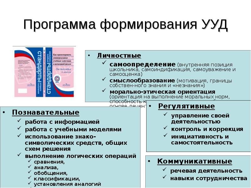 Ууд работы. Программа направлена на формирование универсальных учебных действий. Универсальные учебные действия младших школьников. Программа формирования УУД. Программа развития универсальных учебных действий.