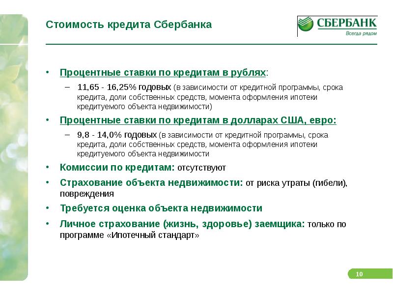 Презентация на тему проценты и кредит