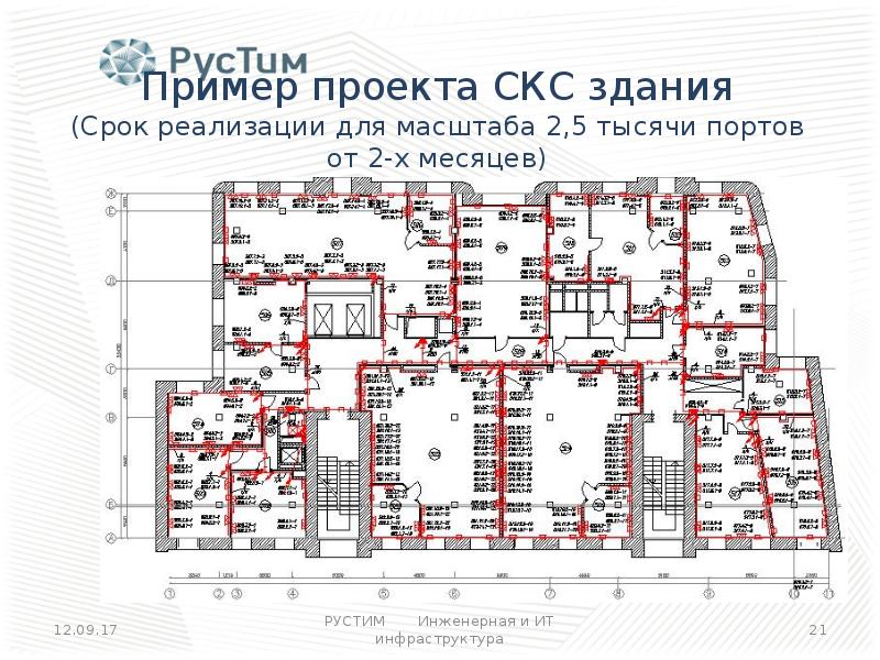 Проекты по скс