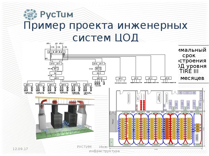 Инженерные проекты примеры