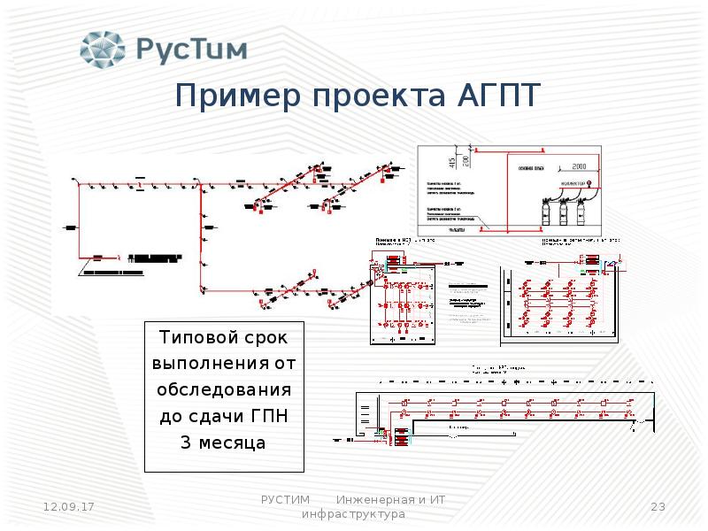 Инженерный проект примеры