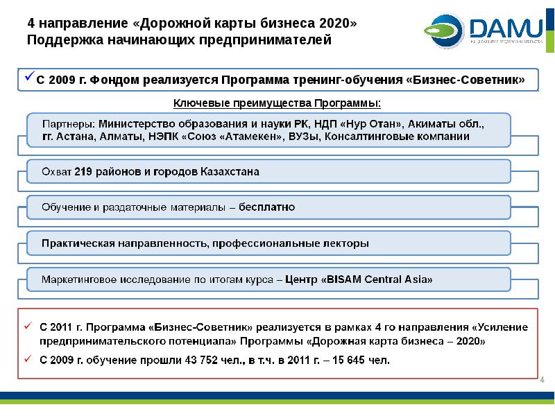 План поддержки бизнеса. Определение предпринимательского потенциала. Поддержка малого бизнеса 2020 госпрограммы. Поддержка бизнеса приложение. Программа потенциал.