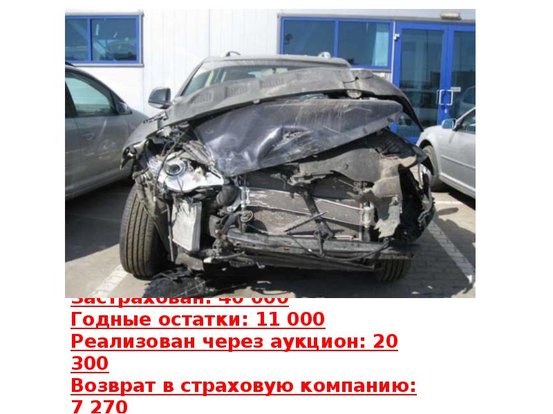 Оценка годных остатков автомобиля после дтп с тотальной гибелью автомобиля