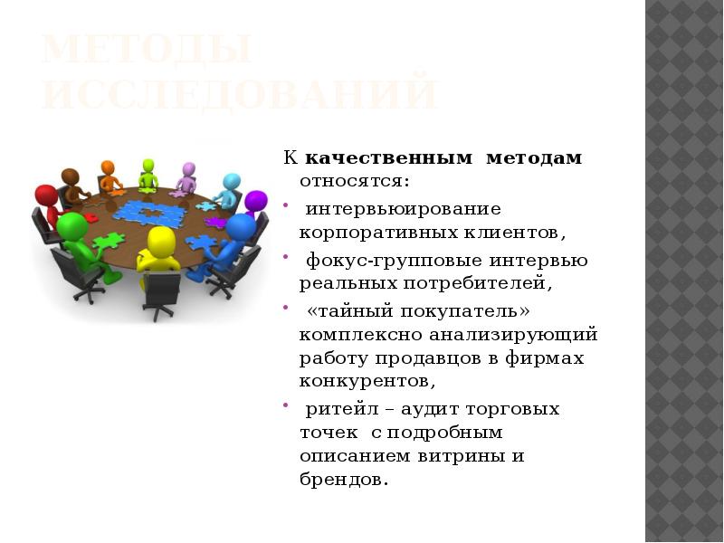 Снятие коммуникативных барьеров при публичной защите результатов проекта презентация