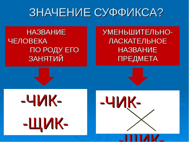 Что обозначает суффикс. Значение суффикса Чик. Значение суффиксов Чик и щик. Суффикс щик значение. Слова с суффиксом Чик уменьшительно ласкательные.