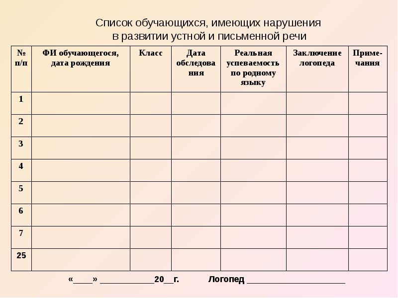 Журнал движения детей на логопункте в доу образец заполненный