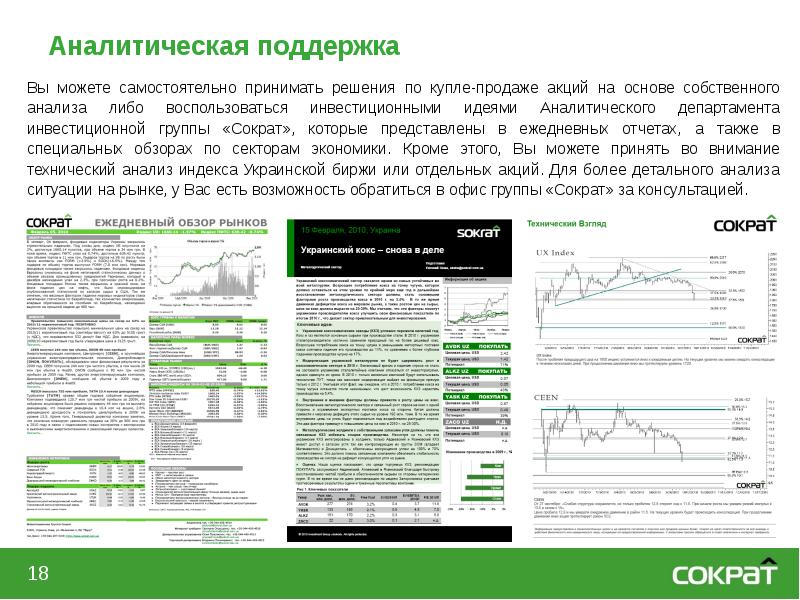 Интернет трейдинг презентация