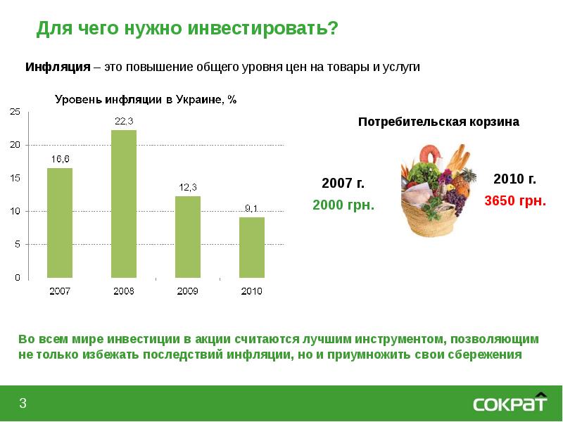 Интернет трейдинг презентация