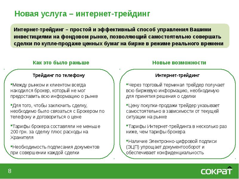 Ли трейдинг. Возможности интернет-трейдинга. Интернет-трейдинг схема. Интернет-трейдинг презентация. Интернет-трейдинг на рынке ценных бумаг.