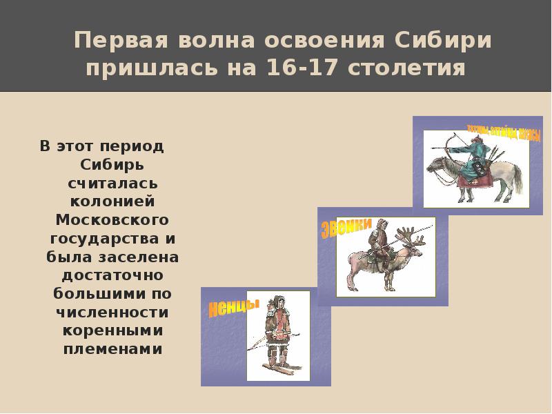 Презентация история освоения сибири