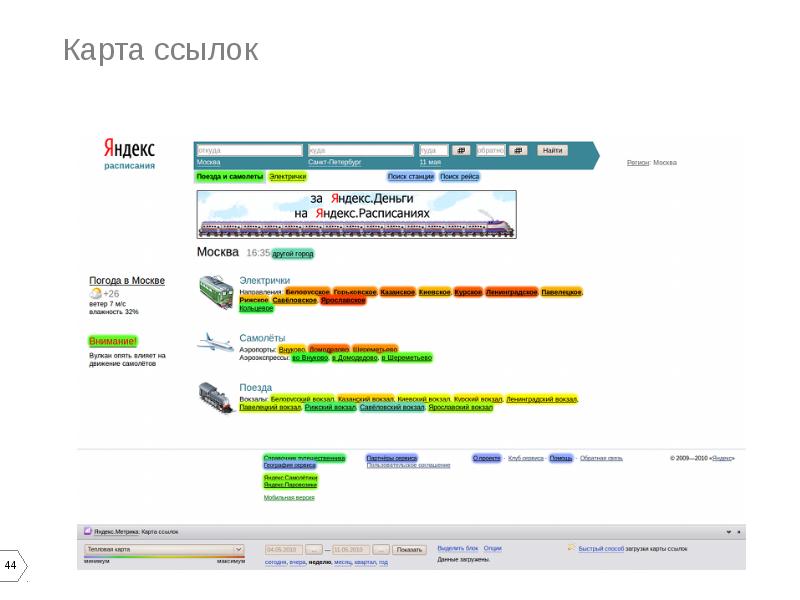 Карта ссылок это