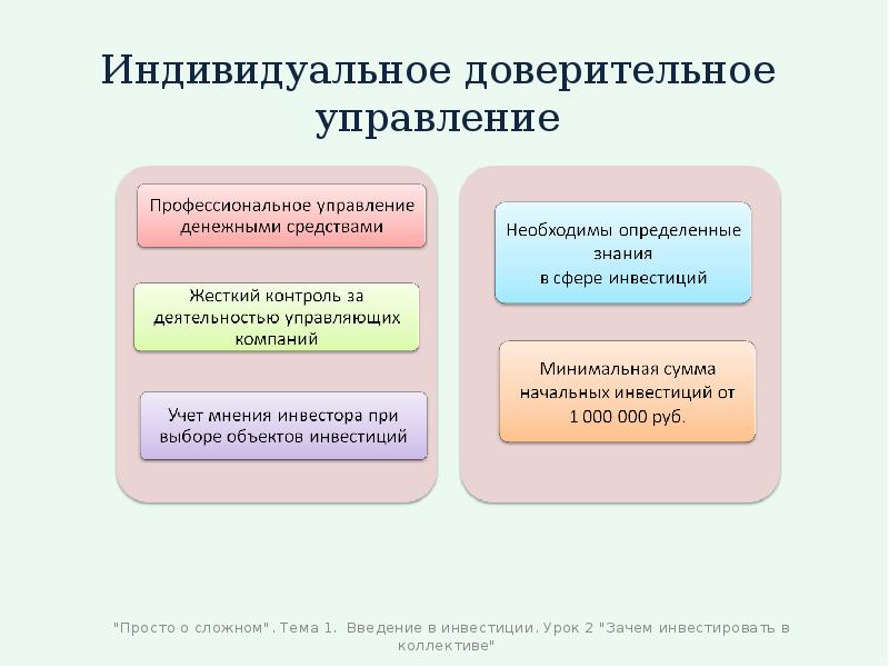 В доверительное управление могут быть переданы. Доверительное управление. Доверительное управление имуществом. Доверительное управление схема. Доверительное управление денежными средствами.