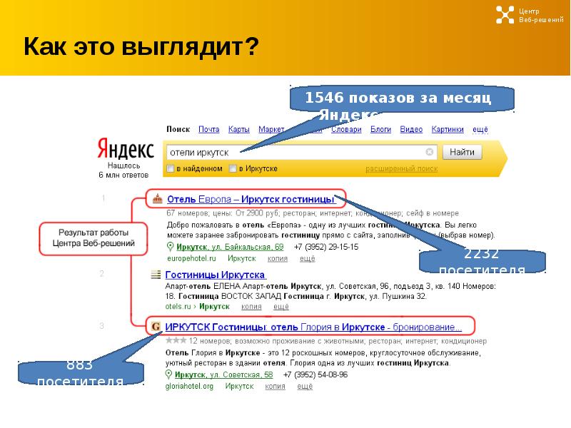 Продвижение сайта в поиске яндекса. Поисковые системы продвижение. Как выглядит поиск Яндекса.