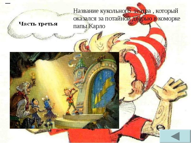 Как назывался театр папы карло. Кукольный театр название.