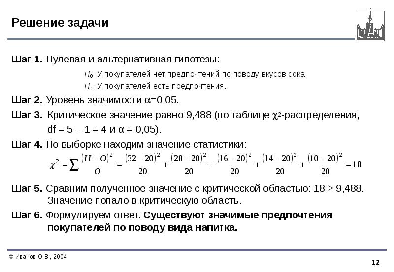 Нулевая вероятность