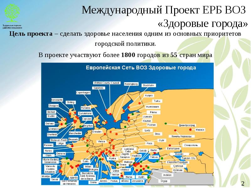 Проект здоровые города