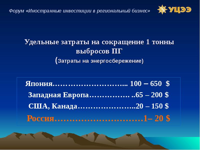 Сокращение тонны т. Тонна сокращенно. Тонна сокращение. Аббревиатура тонн. Тонны сокращение тн.