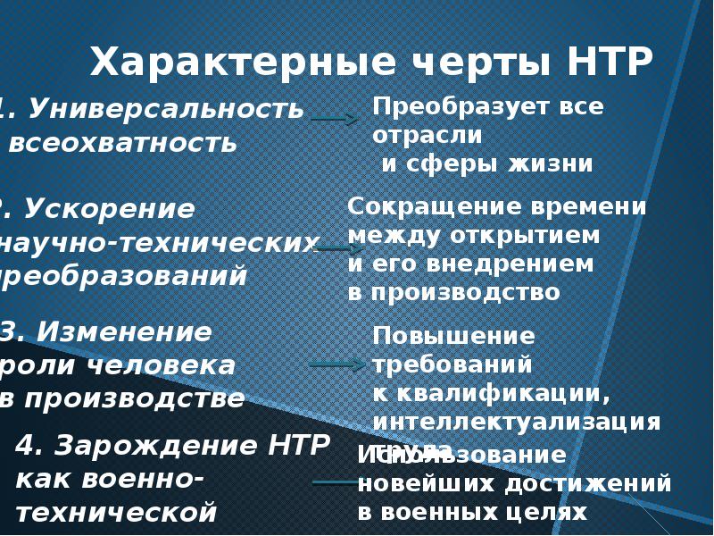 Выделите черту наиболее характерную для нтр