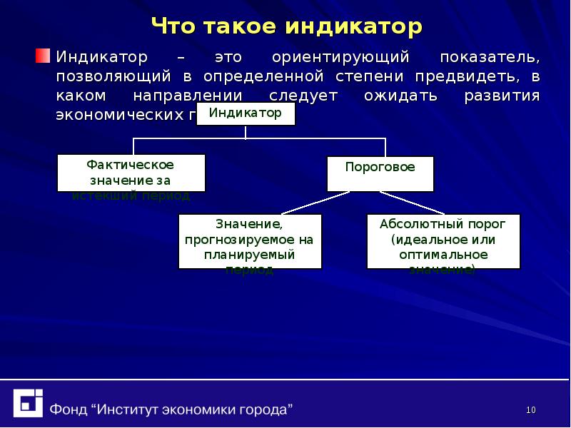 Что такое индикатор качества изображения