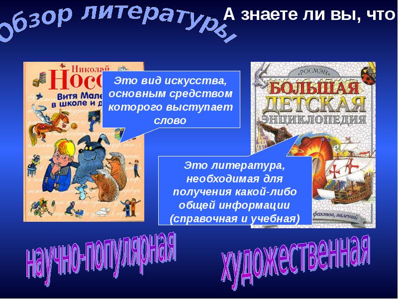 Да здравствует книга презентация