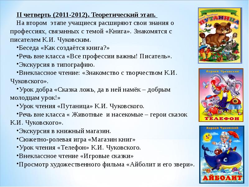 Чуковский произведения список. Чуковский Внеклассное чтение. Пословицы к сказкам Чуковского.