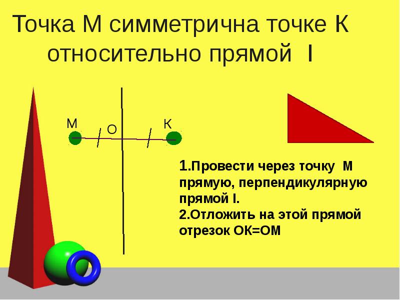 Определение точек симметричных относительно точки. Точка симметричная точке относительно прямой. симметрия относительно прямой. simetrija otnositelno priamoj. симметрия через точку.