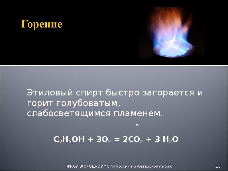 Метанол и угарный газ реакция