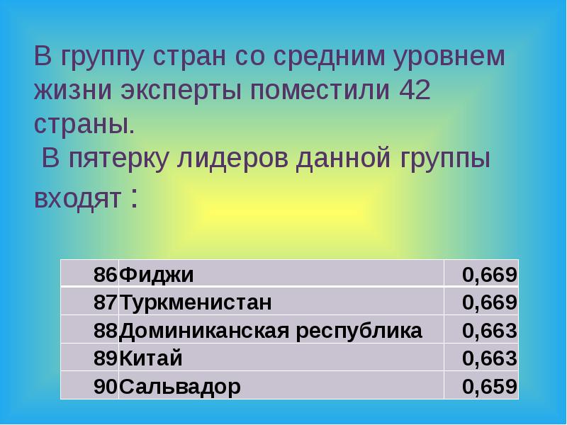 Статистика уровня