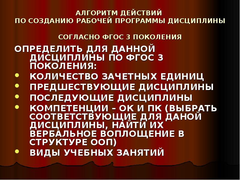 АЛГОРИТМ ДЕЙСТВИЙ ПО СОЗДАНИЮ РАБОЧЕЙ ПРОГРАММЫ ДИСЦИПЛИНЫ СОГЛАСНО ФГОС