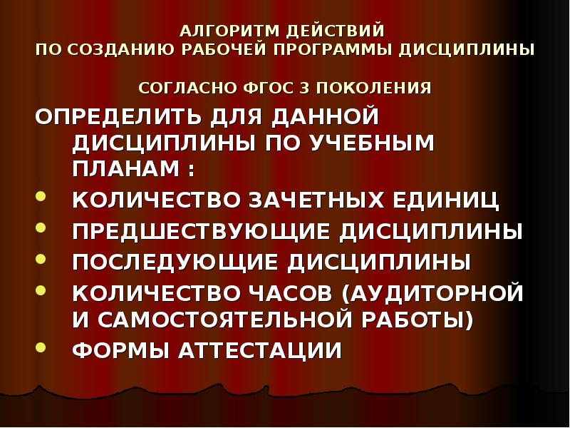 АЛГОРИТМ ДЕЙСТВИЙ ПО СОЗДАНИЮ РАБОЧЕЙ ПРОГРАММЫ ДИСЦИПЛИНЫ СОГЛАСНО ФГОС