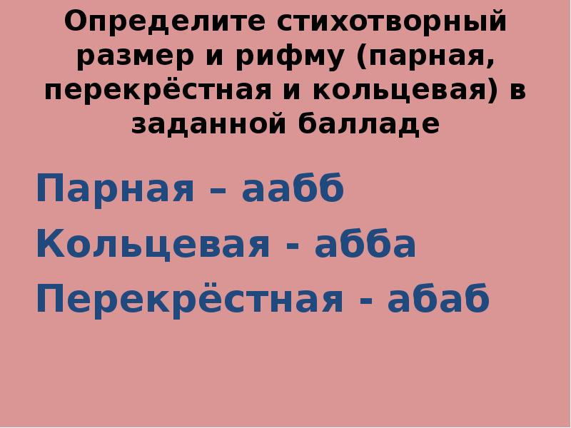 Рифма ритм 5 класс презентация