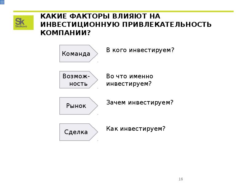 Медийная привлекательность проекта что это - 80 фото