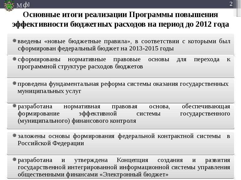 Презентация лучшая муниципальная практика управление муниципальными финансами