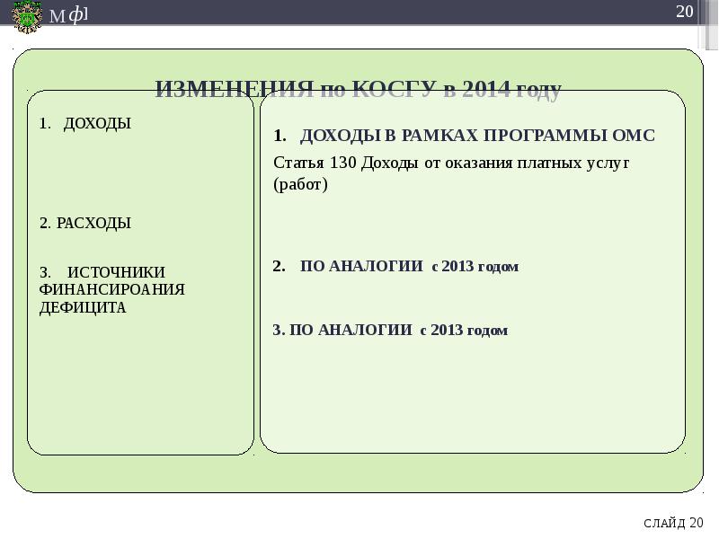 Презентация лучшая муниципальная практика управление муниципальными финансами