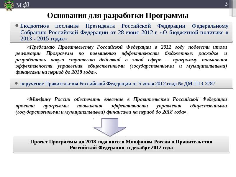 Презентация лучшая муниципальная практика управление муниципальными финансами