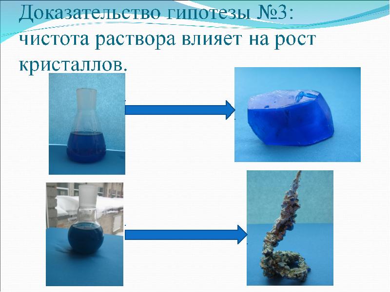 Чистоте раствор. Кристалл роста. Выращивание кристаллов в домашних условиях исследовательская работа. Спиральный рост кристаллов. Оборудование для выращивания кристаллов.