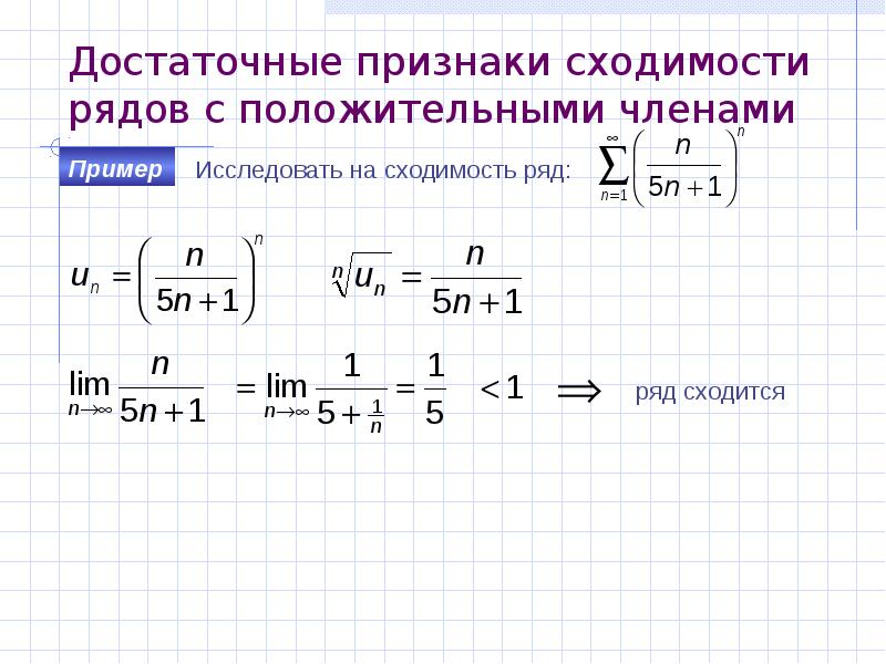 Признак сравнения сходимости рядов