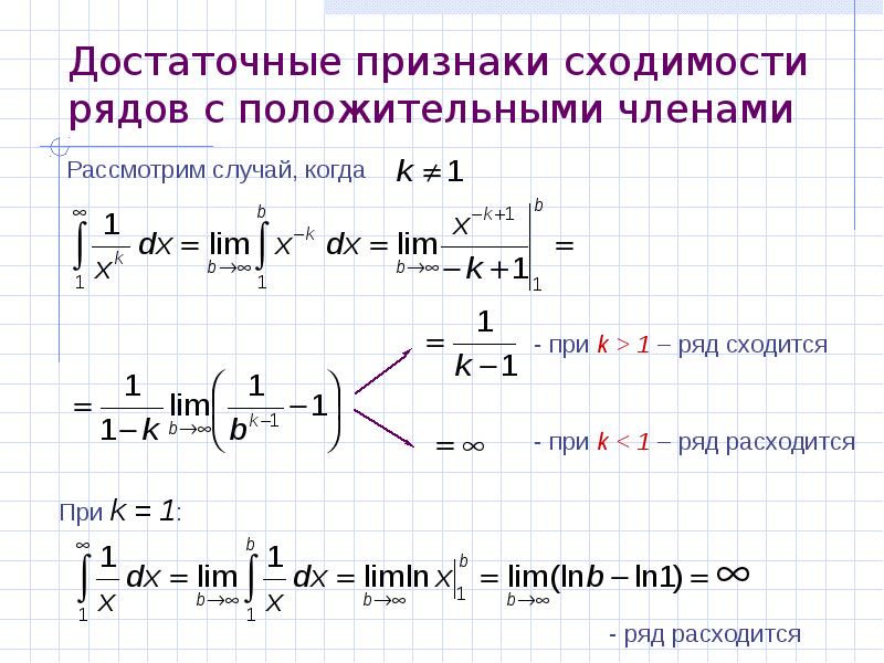 Признаки сходимости рядов