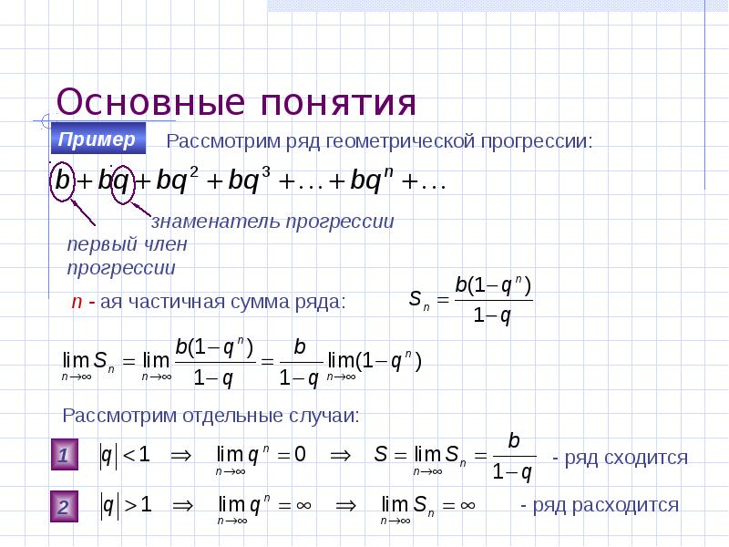 Числовые ряды презентация