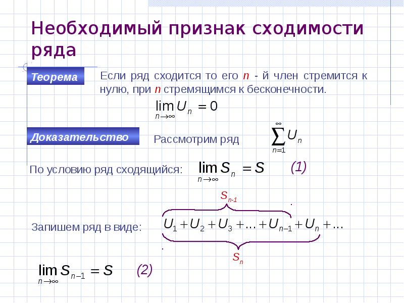 Необходим ряд. Числовые ряды необходимый признак сходимости ряда. Необходимым признаком сходимости числовых рядов является. Сформулируйте необходимый признак сходимости числового ряда. Теорема о необходимом признаке сходимости числового ряда.