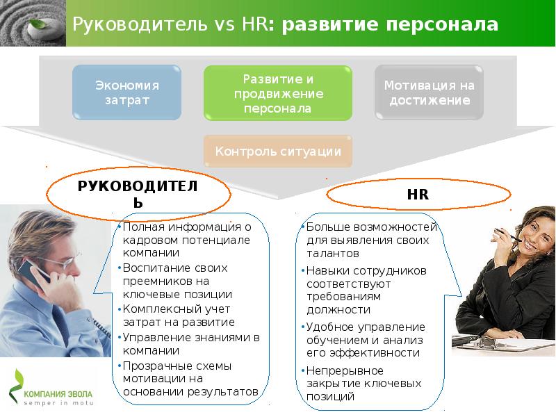 Стой развивать. Затраты по развитию персонала это. Руководитель развивает сотрудников. Презентация доклада директора. Перераспределение персонала это.