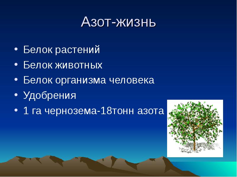 Проект азот в нашей жизни по химии. Азот в жизни человека. Азот для растений презентация. Роль азота в жизни человека. Азот в жизни растений.