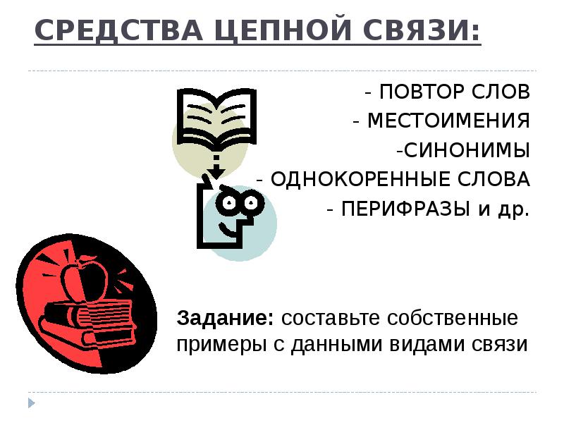 В связи с синоним фразы. Средства цепной связи синонимы. Средства цепной связи однокоренные слова. Средства связи повтор слов.