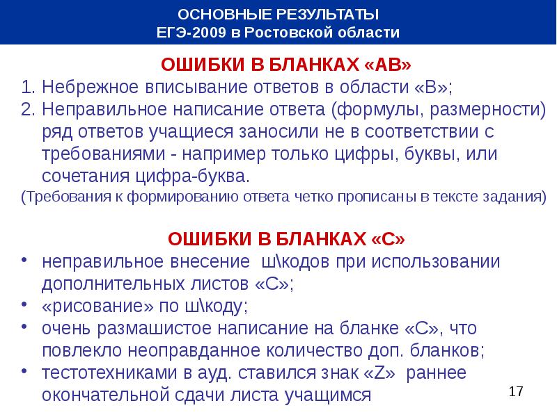 Важнейший итог. ГИА 9 2009. Общий итог. ГИА В Ростовской области. Отзыв об итогах экзамена по модулю.