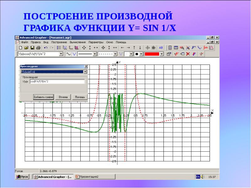 График системы функций