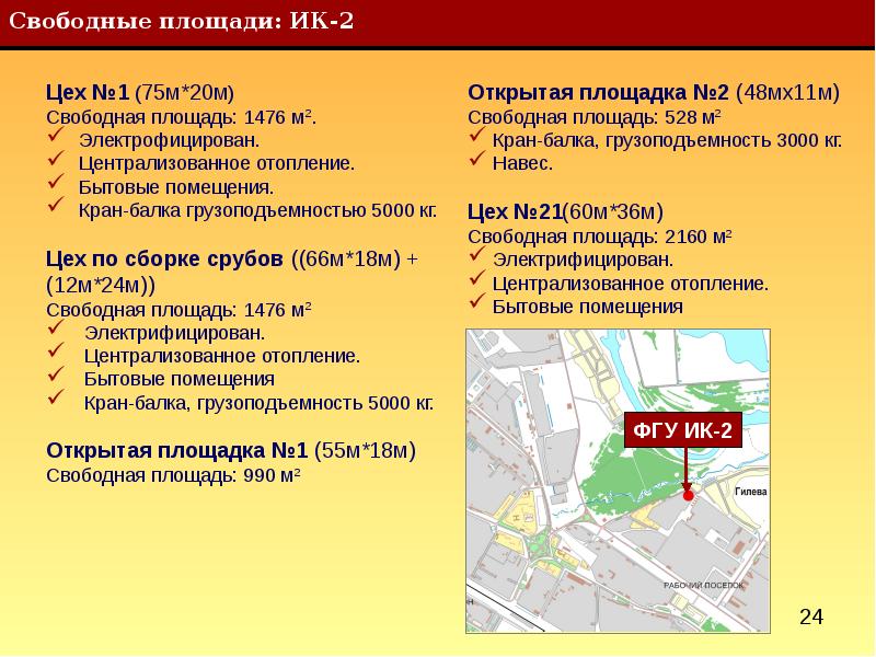 Свободная площадь. Предложение по свободным площадям. Свободная территория коротко. Запрос свободных площадей.